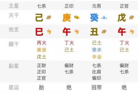 日柱庚申男的命格解析：智慧与勇气的结合之旅