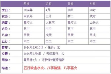 农历9月10号出生的人命运解析：探索命理中的奥秘