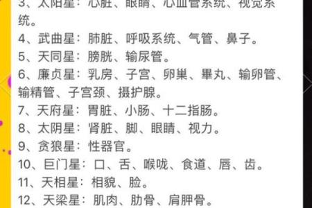 揭秘女命带天寿星的神秘含义与影响