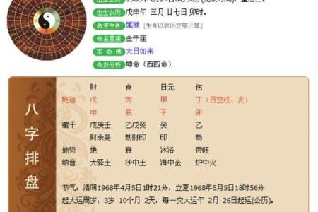 论农历出生日期对命理的影响：28个关键因素与其命运走向