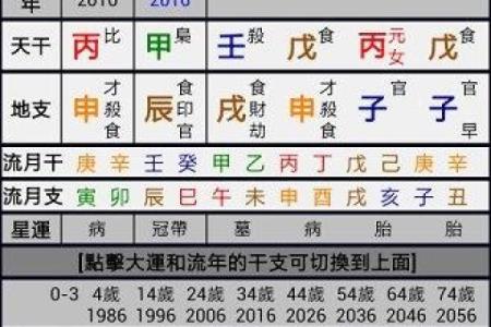 解析女命八字：没有官星的命局与人生智慧