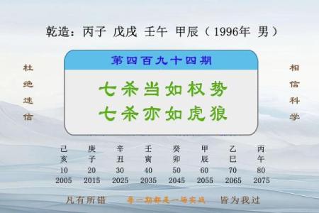 男命七杀坐墓的意义与解读：命理深藏的智慧