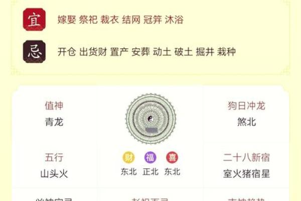 揭秘阴历9月17日出生的命理特征与人生智慧