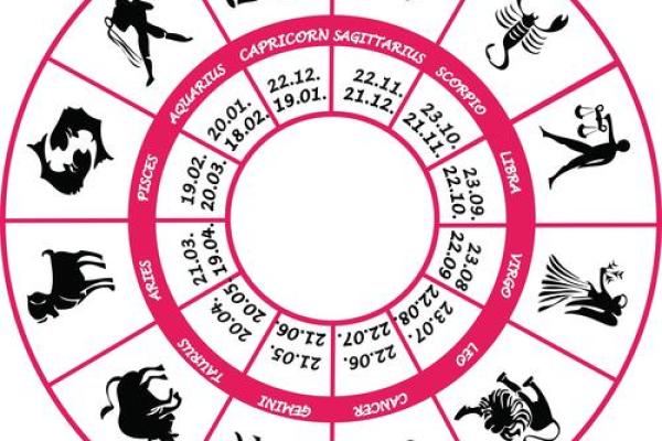 全阴男命:神秘的命格解析与人生智慧 全阴男命:神秘的命格解析与人生智慧