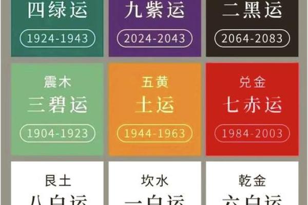 坎命人和乾命人的命理揭秘：探寻你的命运之源