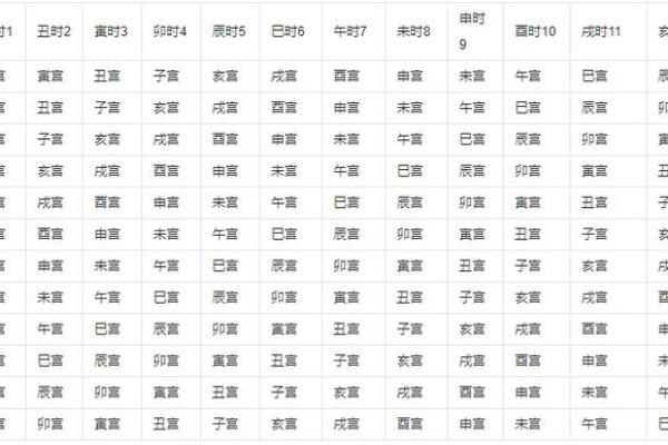 揭开阴历八月初十的命理密码：你的命运与出生密切相关