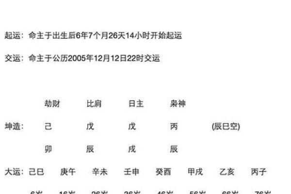 揭开阴历八月初十的命理密码：你的命运与出生密切相关