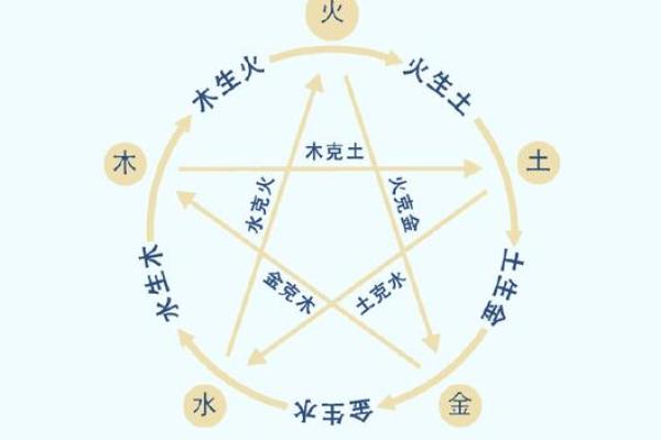 三命通会:解析凶死的深刻含义与应对之道 三命通会:解析凶死的深刻含义与应对之道