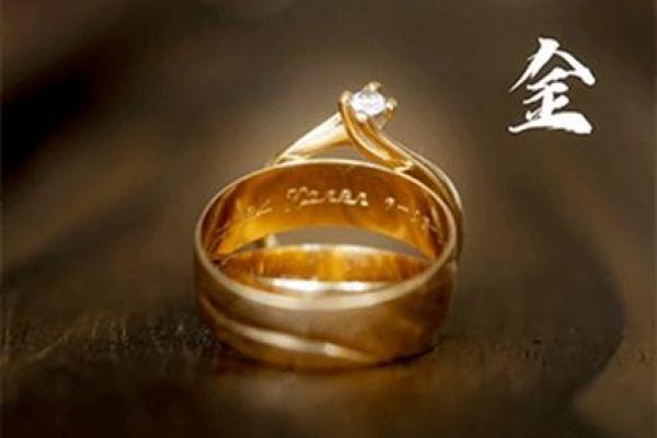 手指上的金命：解密指尖命理的奇妙世界