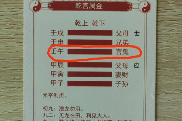 乾命与坤命:缘定三生前生的婚姻相配之道 乾命与坤命:缘定三生前生的婚姻相配之道