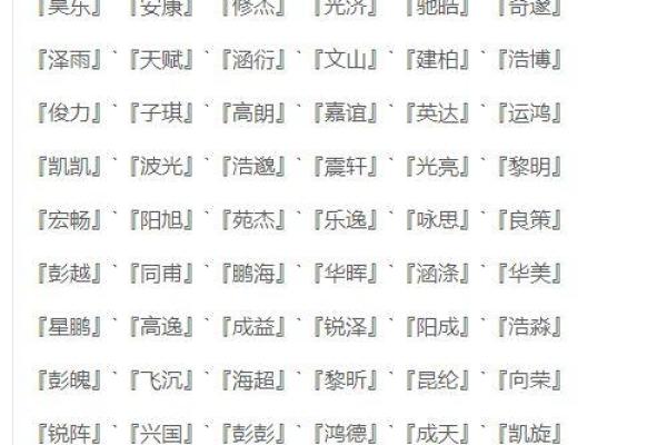 属狗木命如何起名：揭示吉祥名字的秘密与智慧