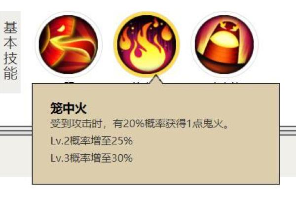 如何通过分析自身特质来探寻适合你的式神命格