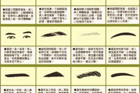 眉毛形状与命运：从面相看你的好运与厄运