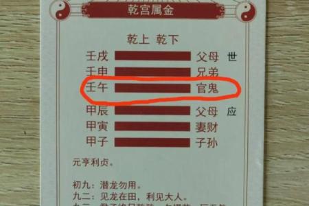 乾命与坤命：缘定三生前生的婚姻相配之道