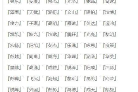 属狗木命如何起名：揭示吉祥名字的秘密与智慧