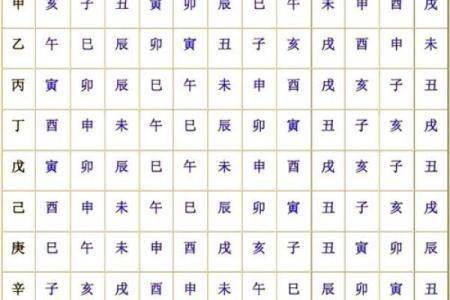 牛年五月二十七出生的人命运解析：探索命理与人生智慧