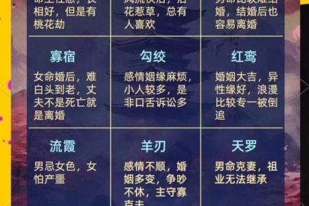 女命年柱寡宿：解读寡宿命理与女性命运之奥秘