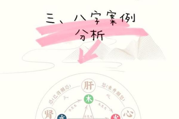 生辰八字揭秘:从命理角度看你的命运轨迹 生辰八字揭秘:从命理角度看你的命运轨迹