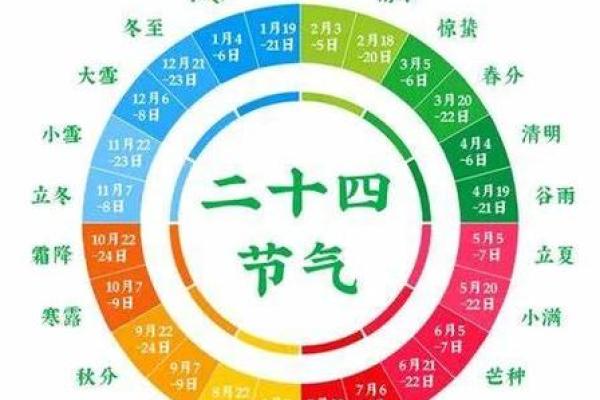 农历3月18日出生的人属什么命？揭秘命运奥秘与性格特点！