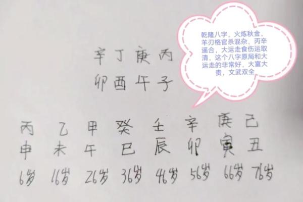 女命八字中的食伤：理解其深意与人生影响