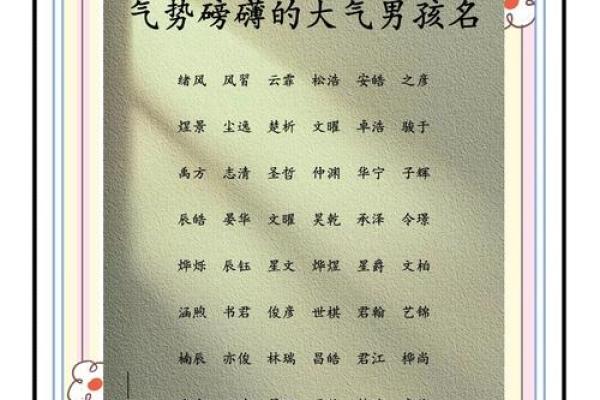 霹雳火命：如何为孩子取个响亮而独特的名字