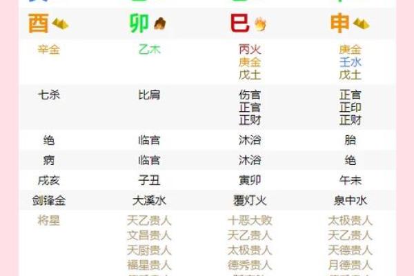 农历八月十出生的命理揭秘：你的人生密码是什么？