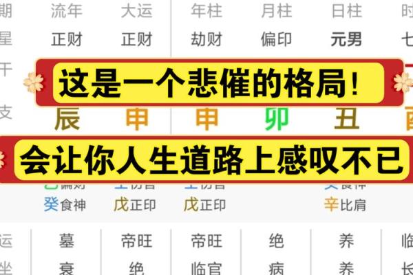 揭秘那些拥有格局与命格的八字特征,你属于哪种? 揭秘那些拥有格局与命格的八字特征,你属于哪种?