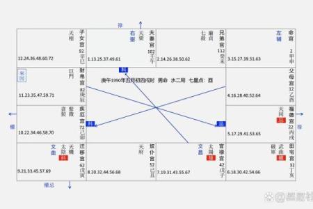 命旺屋上土命男，如何打造理想人生之路？