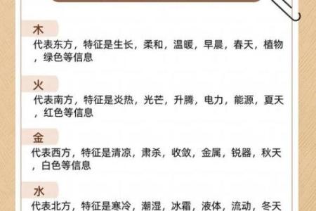 如何通过五行分析自己的命格与性格