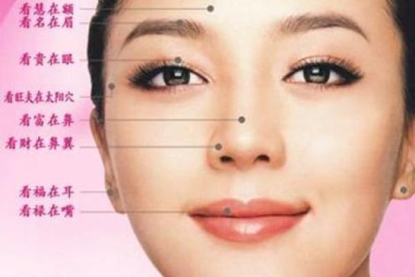 从面相看女人的美丽与命运 如何识别魅力与福气的结合？