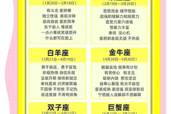 揭示命运之谜：如何看懂自己的命运与性格