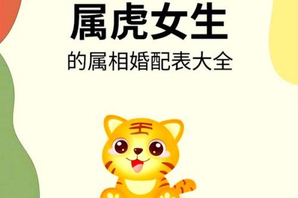 属虎人二月二十五日的命运解析:探寻你独特的人生轨迹 属虎人二月二十五日的命运解析:探寻你独特的人生轨迹