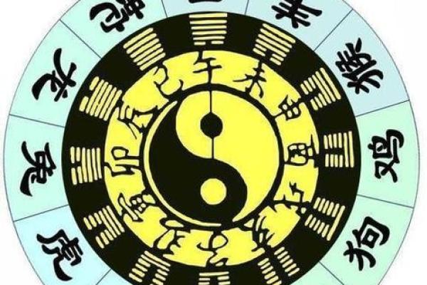 揭开“带两甲”的神秘面纱:女命命格解析与人生启示 揭开“带两甲”的神秘面纱:女命命格解析与人生启示