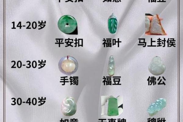 乾命西四命女性如何选择适合的饰品与佩戴物品