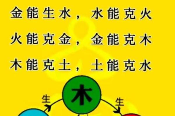 伤官生财格:揭秘五行命理中的财富之道 伤官生财格:揭秘五行命理中的财富之道