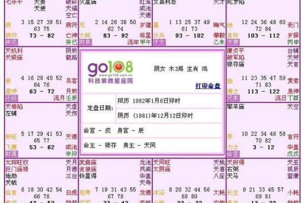 根据出生时间分析，七点出生女孩的命运探秘！