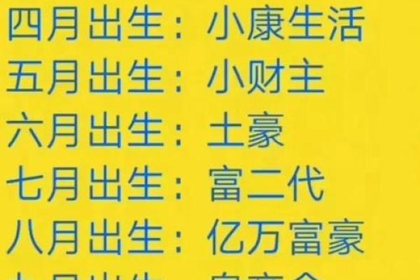 根据出生时间分析，七点出生女孩的命运探秘！