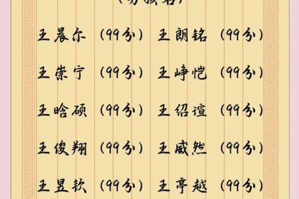 如何为土命女孩取个独特而美丽的王姓名字？