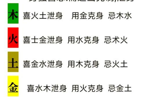 什么样的人都是土豪命?揭秘土豪背后的秘密与人生哲学! 什么样的人都是土豪命?揭秘土豪背后的秘密与人生哲学!