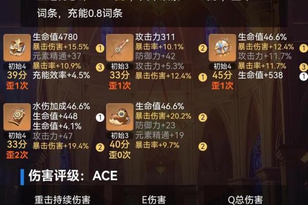 浅析《元神》中的0命与满命系统,探讨玩家成长之路 浅析《元神》中的0命与满命系统,探讨玩家成长之路