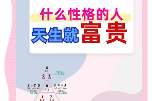 揭秘富贵命的秘密:如何通过命理预测人生成功与财富 揭秘富贵命的秘密:如何通过命理预测人生成功与财富