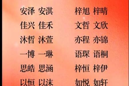 山下火命起名的技巧与注意事项，助你选出好名字！