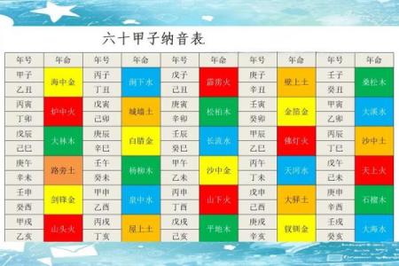 揭秘土命属相的独特魅力：性格特征与生活运势分析