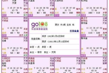 根据出生时间分析，七点出生女孩的命运探秘！