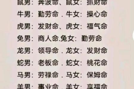男人丁火命如何选择人生伴侣与事业方向