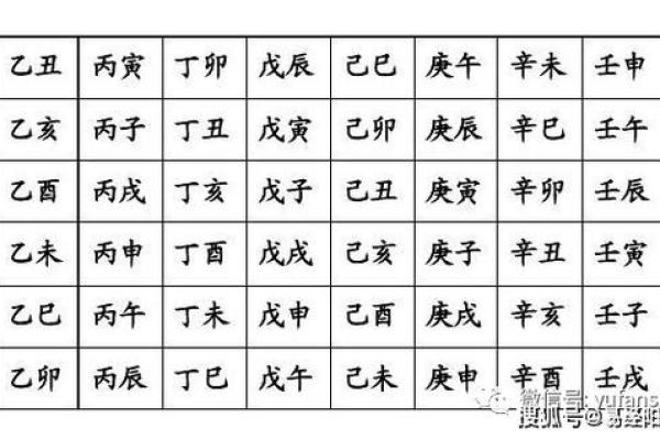 壬申日主解析：五行命理中的深层智慧与生活启示
