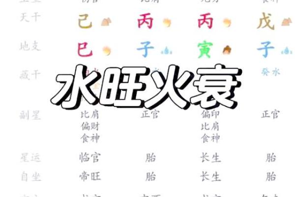 缺木缺火之命,如何逆境中寻求平衡与机遇? 缺木缺火之命,如何逆境中寻求平衡与机遇?