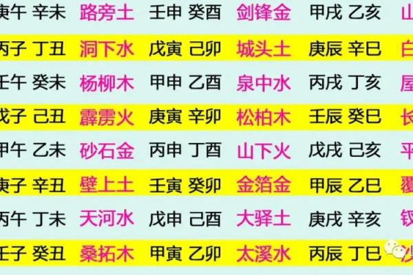 山头火命与手机选择:如何找到最合适的手机? 山头火命与手机选择:如何找到最合适的手机?