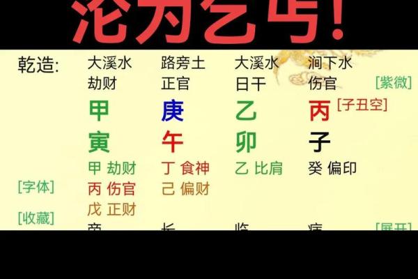 属鸡命局缺火，如何化解命运困局？