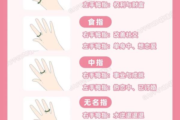 女人手指的形状与命运的千丝万缕的关系 女人手指的形状与命运的千丝万缕的关系
